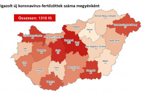 1310 főre nőtt a fertőzöttek száma, Fejér megyében már 82 eset van